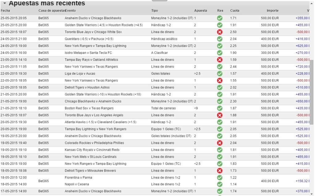 SISTEMA ZCODE RESULTADOS COMPROBADOS