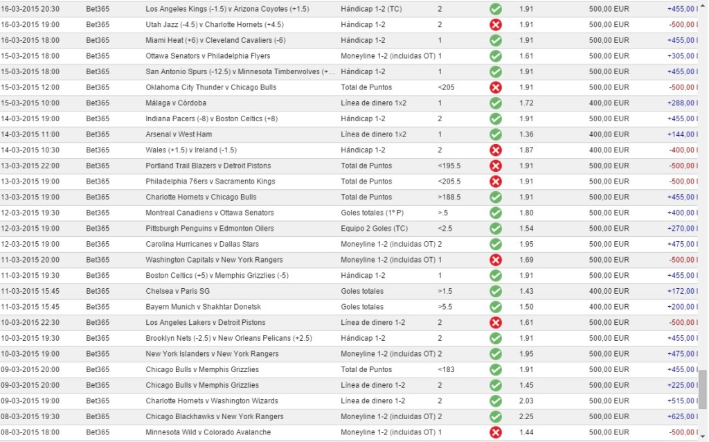 SISTEMA ZCODE RESULTADOS COMPROBADOS 10