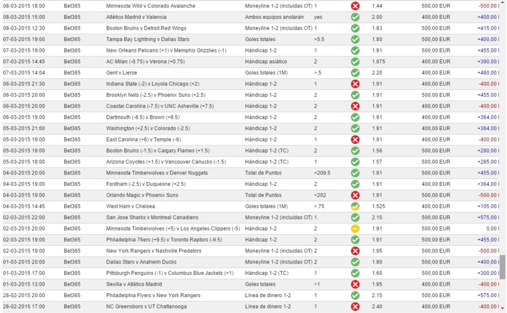 SISTEMA ZCODE RESULTADOS COMPROBADOS 11
