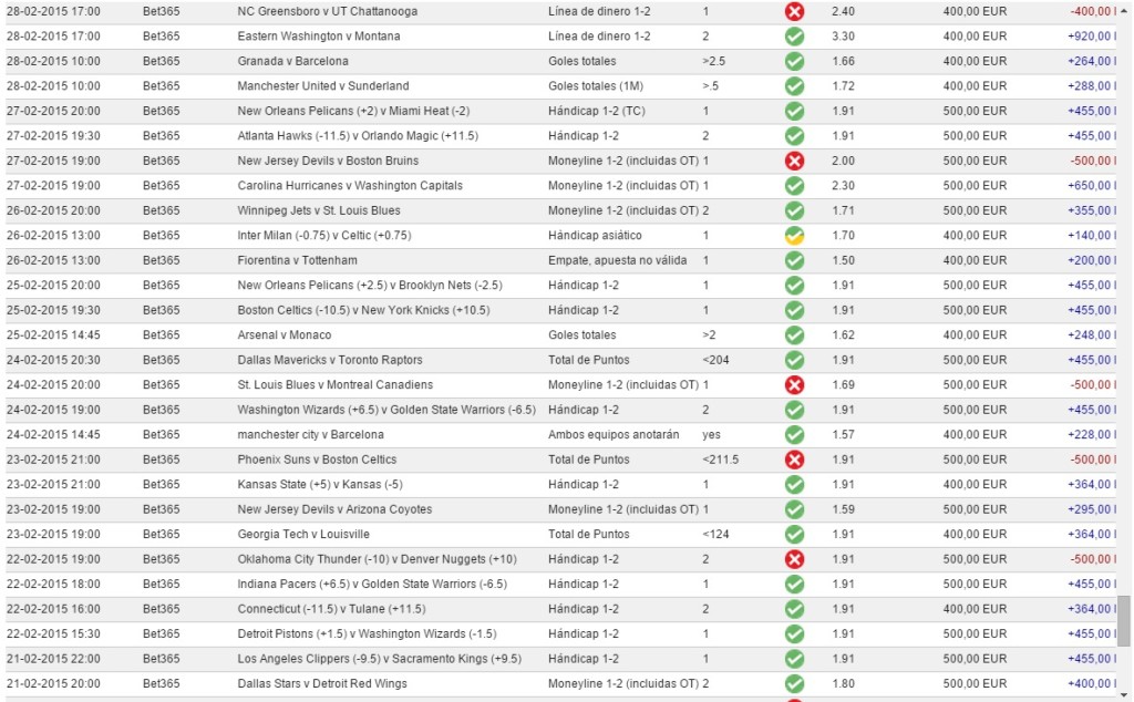 SISTEMA ZCODE RESULTADOS COMPROBADOS 12