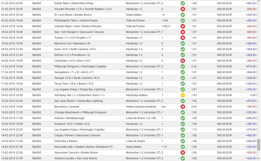SISTEMA ZCODE RESULTADOS COMPROBADOS 13