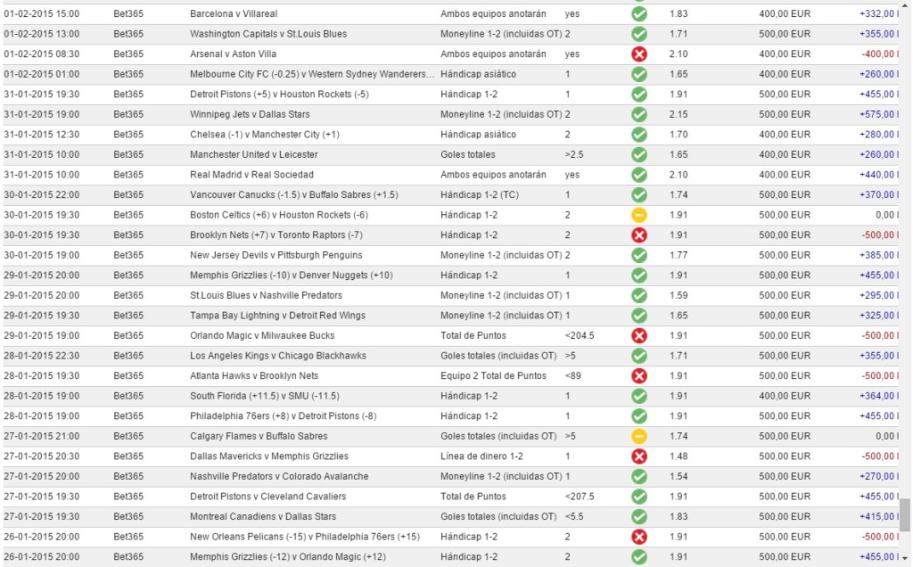 SISTEMA ZCODE RESULTADOS COMPROBADOS 16