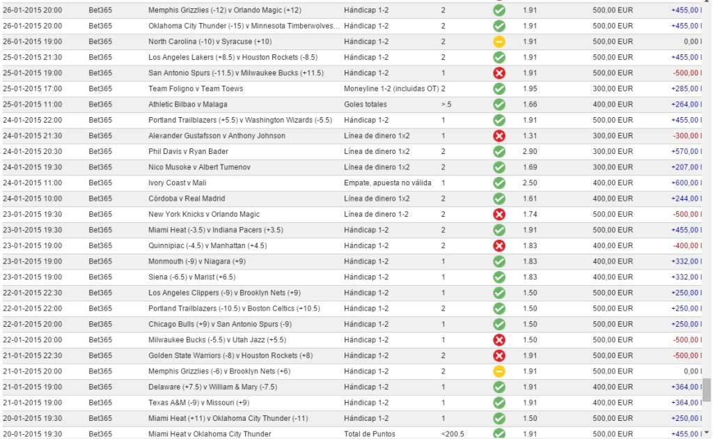 SISTEMA ZCODE RESULTADOS COMPROBADOS 17