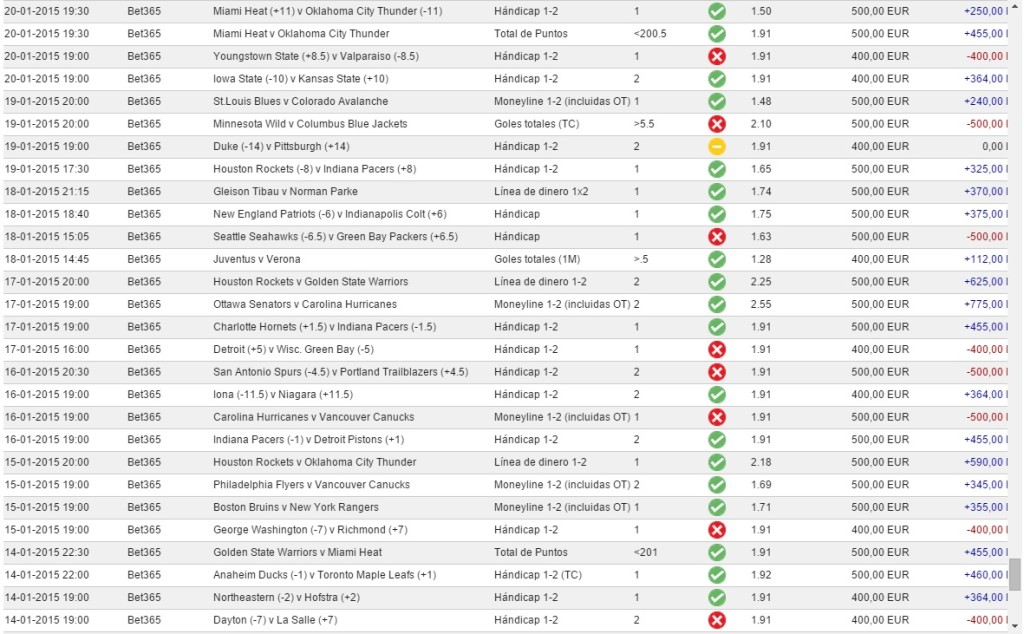 SISTEMA ZCODE RESULTADOS COMPROBADOS 18
