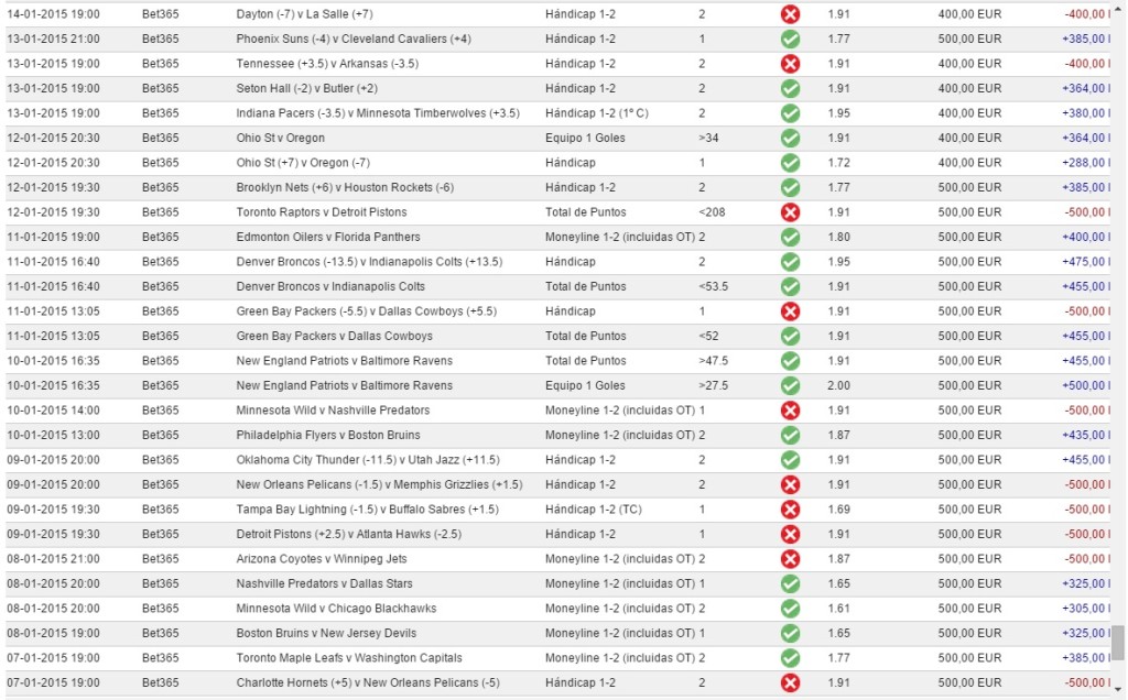 SISTEMA ZCODE RESULTADOS COMPROBADOS 19