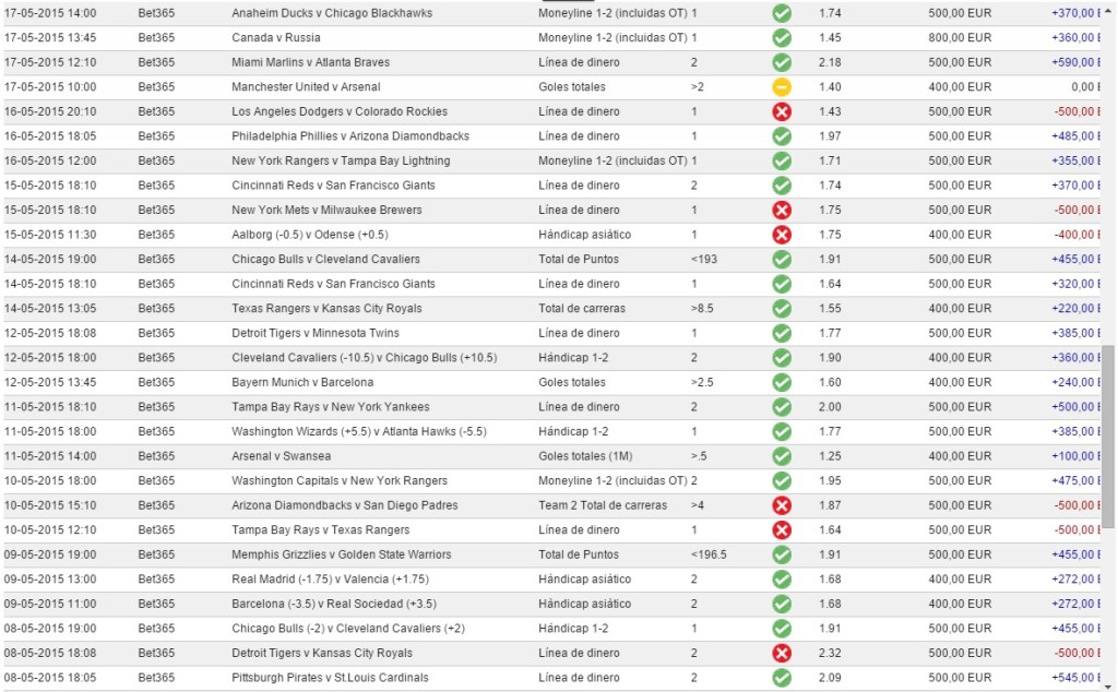 SISTEMA ZCODE RESULTADOS COMPROBADOS 2