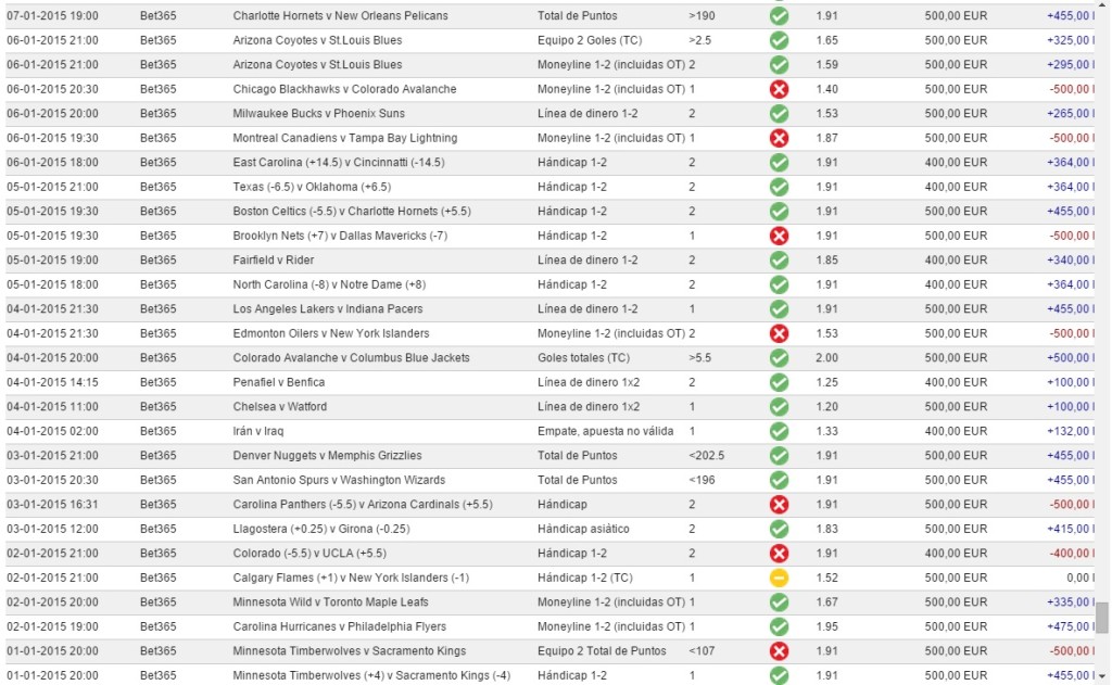 SISTEMA ZCODE RESULTADOS COMPROBADOS 20