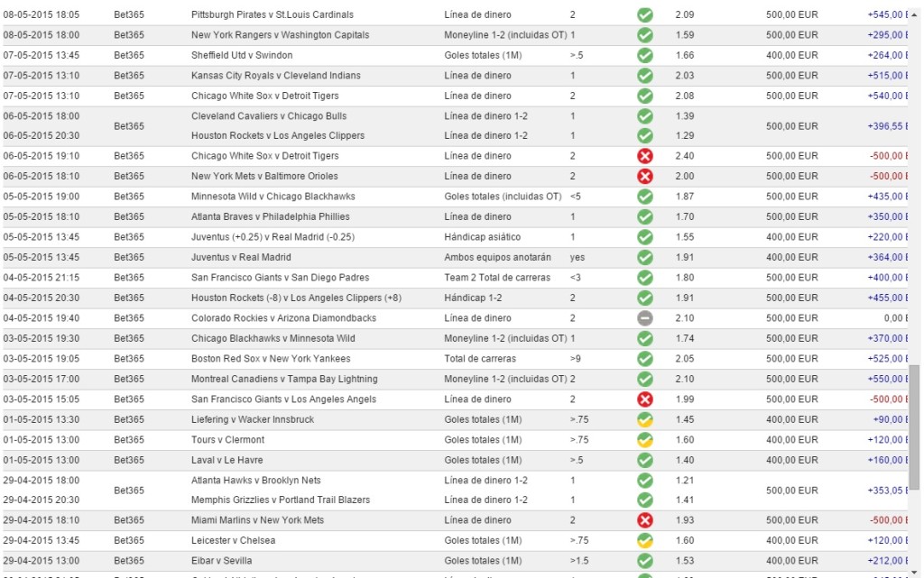 SISTEMA ZCODE RESULTADOS COMPROBADOS 3