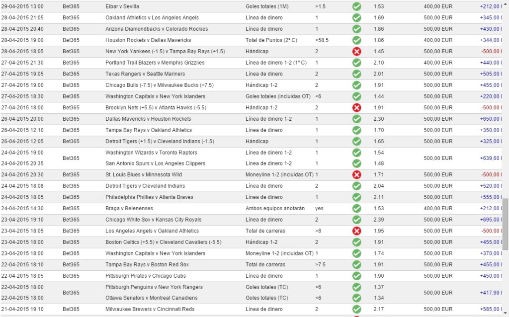 SISTEMA ZCODE RESULTADOS COMPROBADOS 4