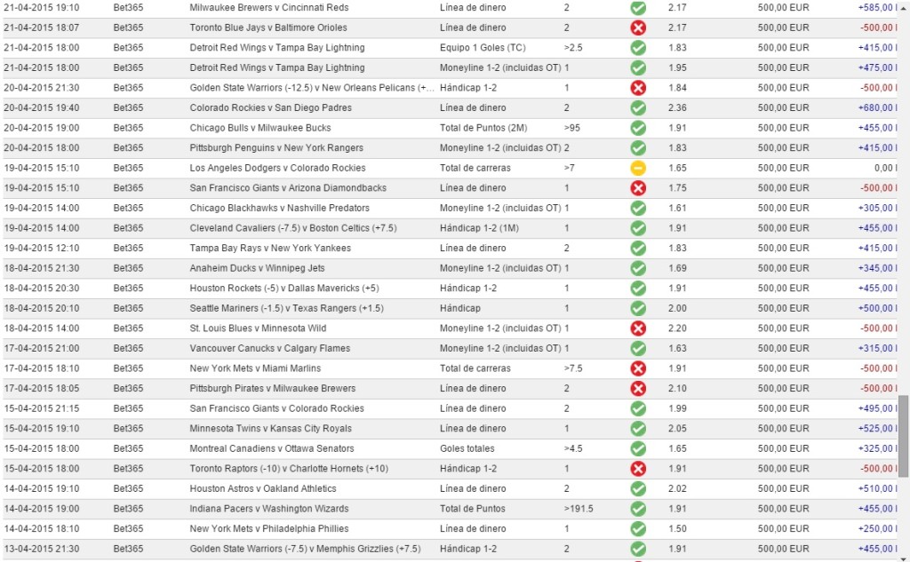 SISTEMA ZCODE RESULTADOS COMPROBADOS 5