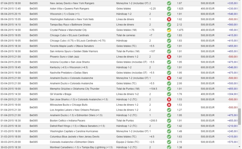 SISTEMA ZCODE RESULTADOS COMPROBADOS 7