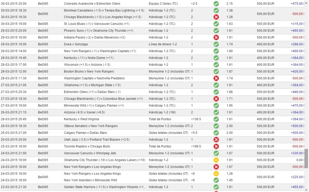 SISTEMA ZCODE RESULTADOS COMPROBADOS 8