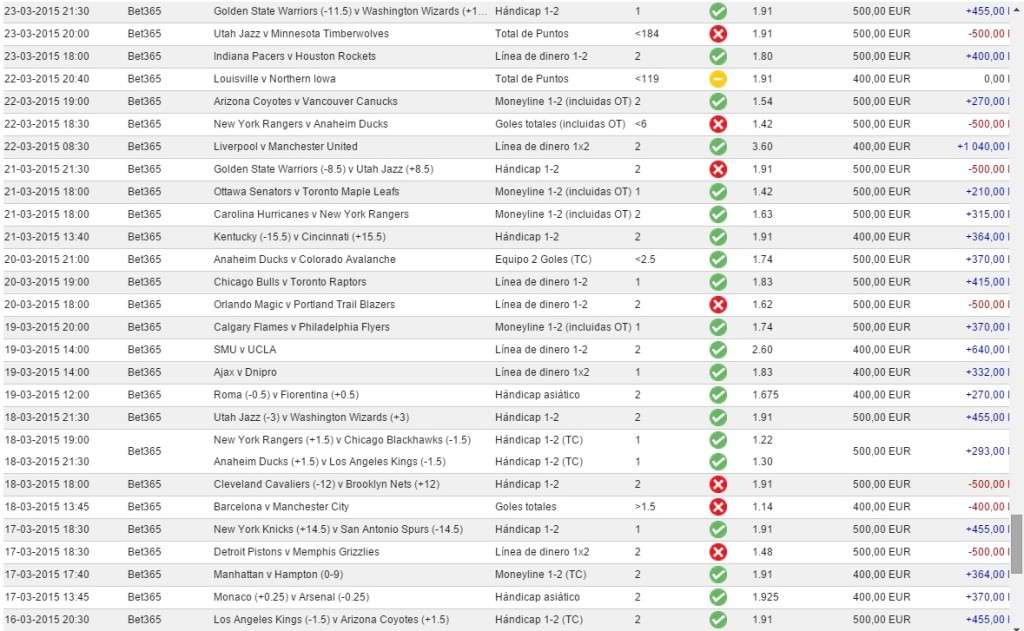 SISTEMA ZCODE RESULTADOS COMPROBADOS 9